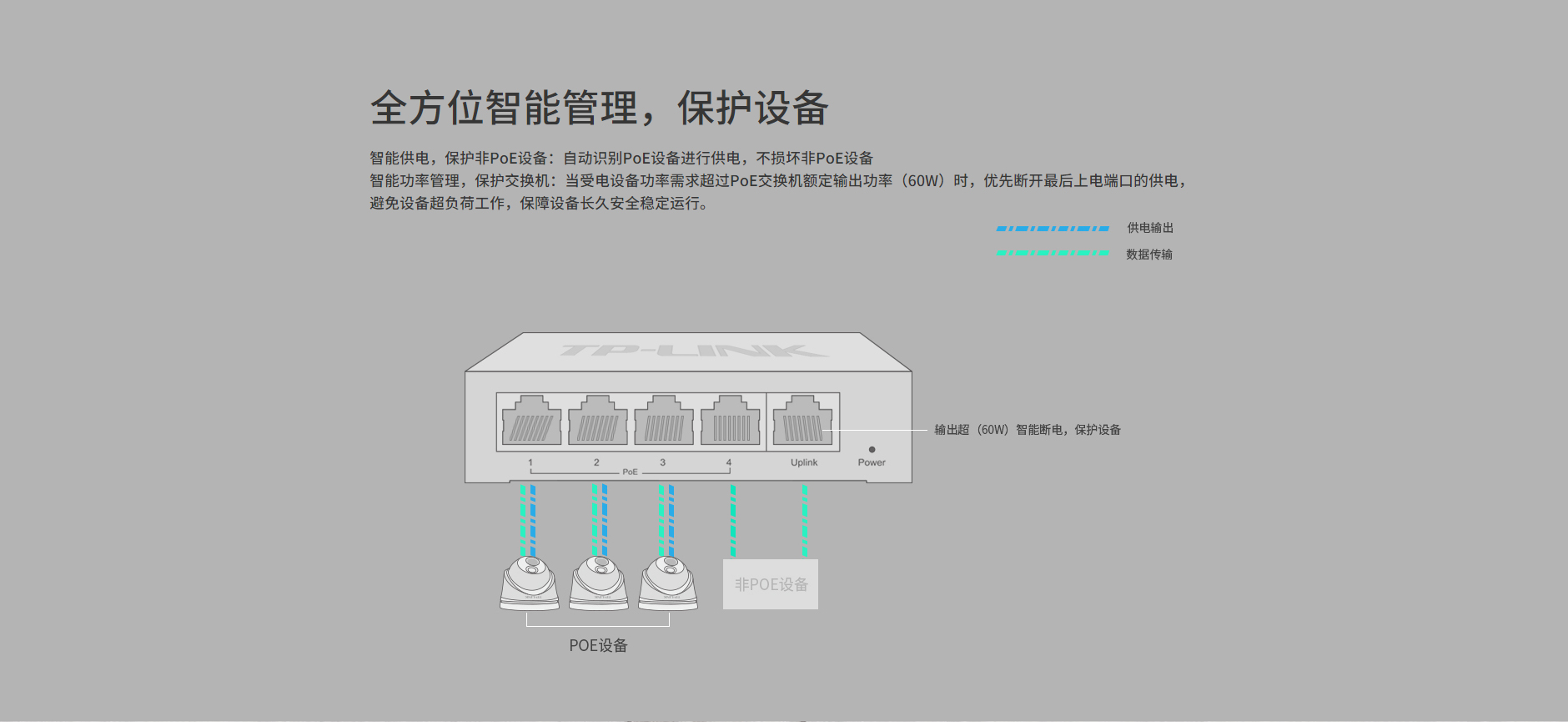 TL-SG1005P-全千兆以太网PoE交换机---TP-LINK官方网站_08.jpg