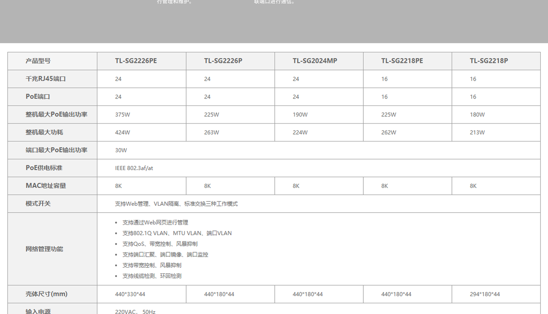 TL-SG2226PE-全千兆Web网管PoE交换机---TP-LINK官方网站_09.jpg