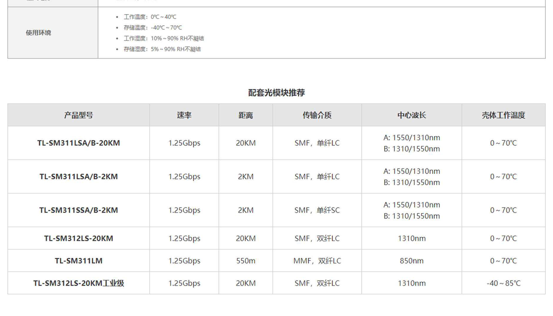 TL-SG2226PE-全千兆Web网管PoE交换机---TP-LINK官方网站_10.jpg