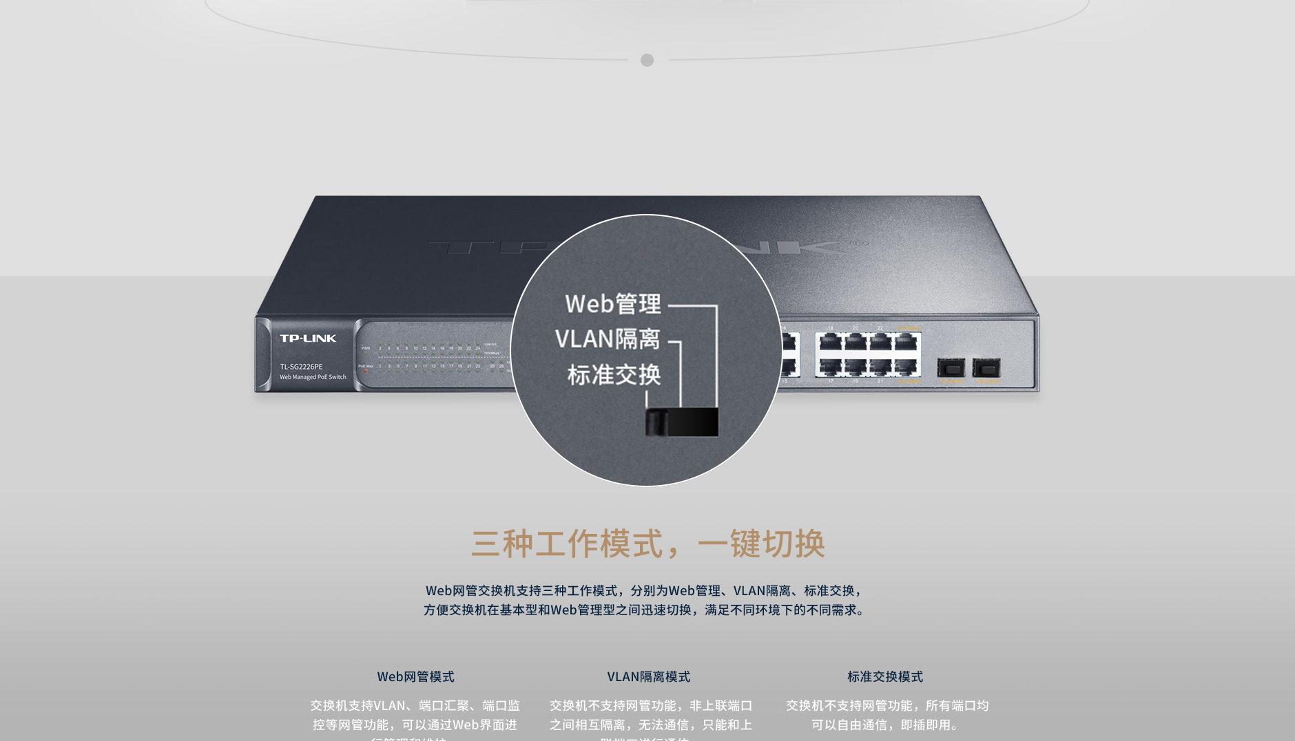 TL-SG2226PE-全千兆Web网管PoE交换机---TP-LINK官方网站_08.jpg