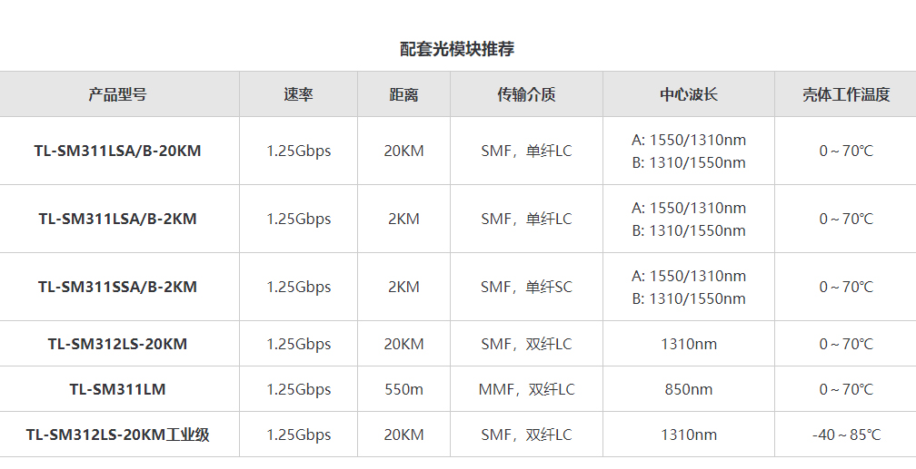 TL-SG5210PE-全千兆三层网管PoE交换机---TP-LINK官方网站_05.jpg