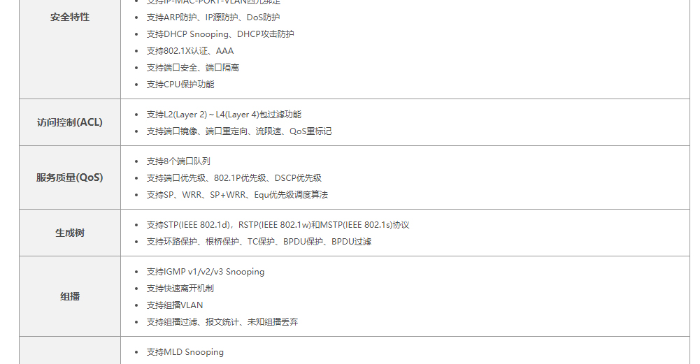 TL-SG5218PE-全千兆三层网管PoE交换机---TP-LINK官方网站_03.jpg
