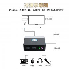 【N954】晶华桌面开关（方形粘贴款）USB2.0带声卡