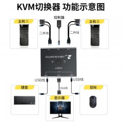 【Q190】晶华VGA+USB口KVM切换器二进一出（桌面开关）