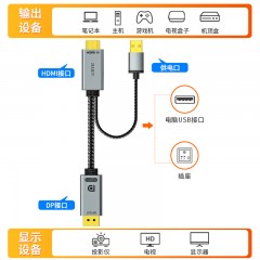 【Z183G】晶华HDMI转DP线 2米 单向传输（DP接显示器端）