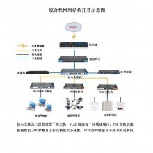 TP-LINKAP301C大功率吸顶式300M单频百兆无线AP 室内酒店 路由器