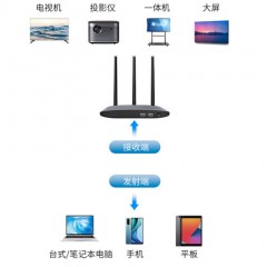 迈拓 MT-WX01-R 接收端