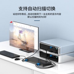 迈拓  MT-1601HK KVM切换器16口16进1出高清HDMI共享USB2.0自动鼠标键盘打印机机架式切屏器