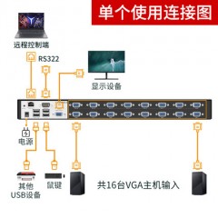 迈拓 MT-9108UP KVM切换器8进1出远程IP控制电脑笔记本服务器录像机投影仪切屏器usb键盘鼠标显示器共享器