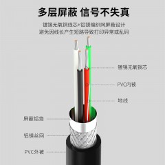 沃浦（U-C01）USB转DB36针 IEEE1284并口线 PL2305芯片 黑色 1.5米