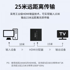 沃浦FP01 HDMI分配器 1进2出{不带电源头}