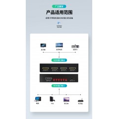 沃浦FP02 HDMI分配器 1进4出{带电源}}