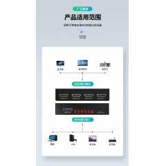 沃浦FP02 HDMI分配器 1进4出{带电源}}