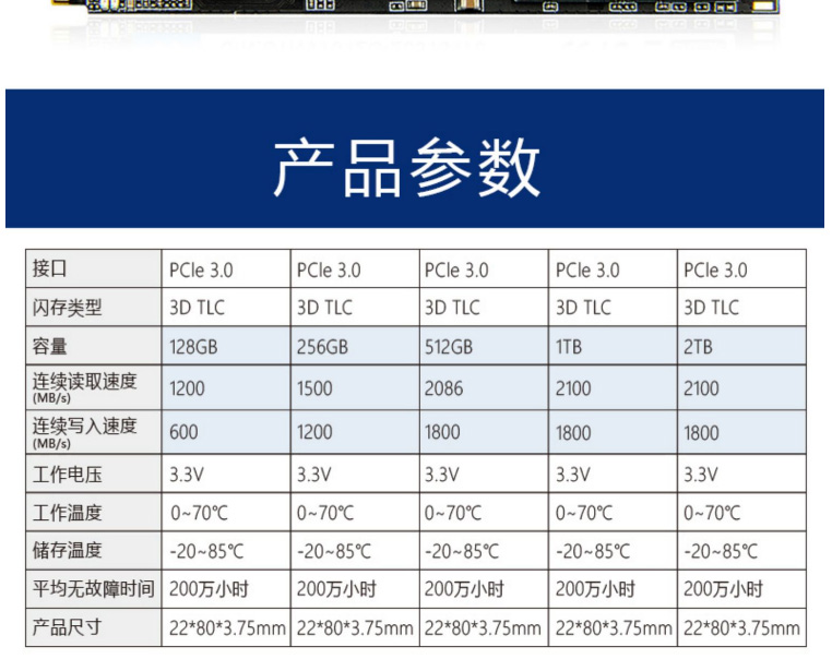 鑫硕泰-128G-256G-512G-1T-ssd-M_12.jpg