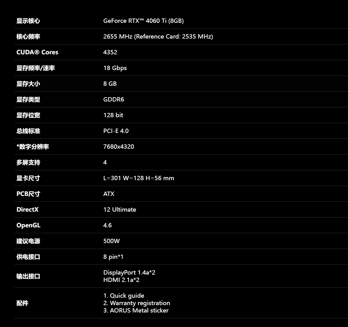 AORUS GeForce RTX™ 4060 Ti ELITE 8G 产品规格 _ 显卡 - GI.png