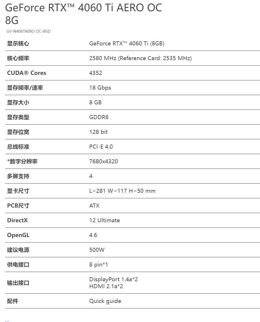GeForce-RTX™-4060-Ti-AERO-OC-8G-产品规格-_-显卡---GIGABY.jpg