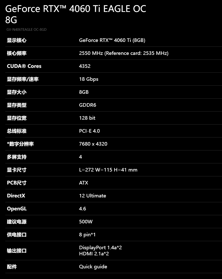 GeForce-RTX™-4060-Ti-EAGLE-OC-8G-产品规格-_-显卡---GIGAB.jpg