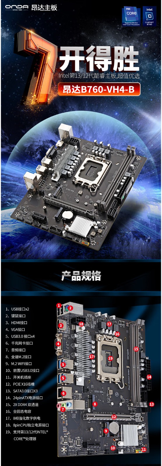 昂达（ONDA）-Z790PLUS-B760VH4-B660-PLUS-W白色电脑主机13代游戏主板.jpg