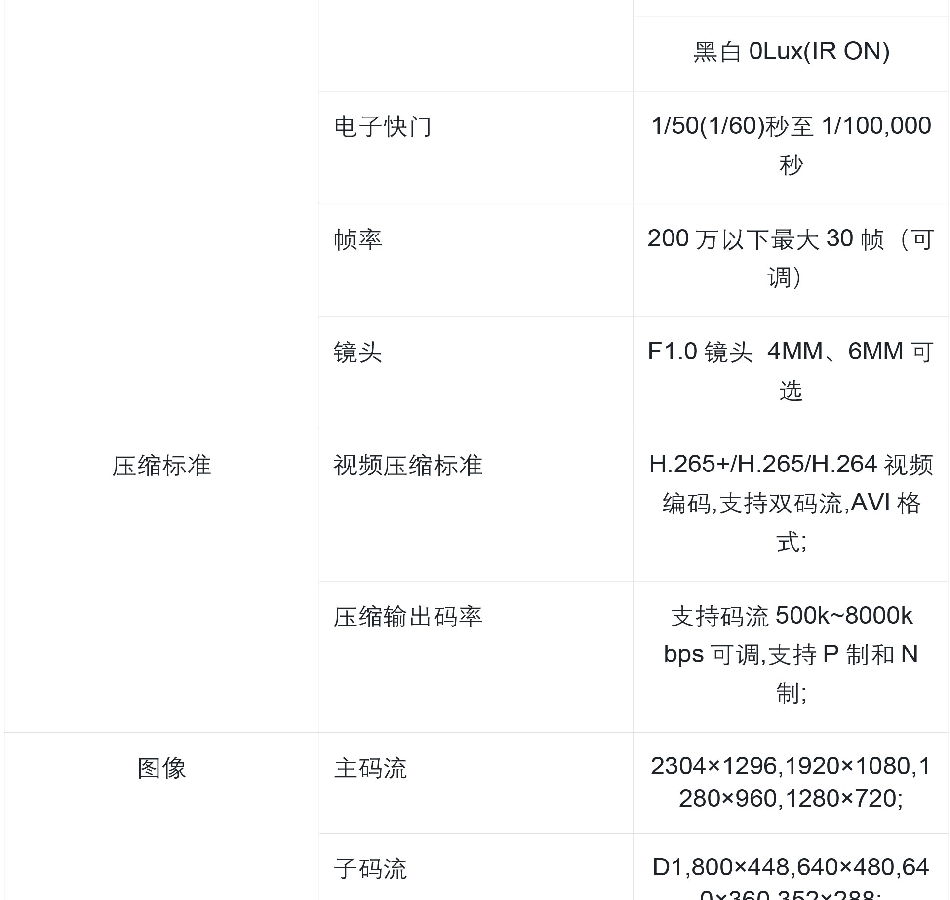 qw200两边引脚图图片